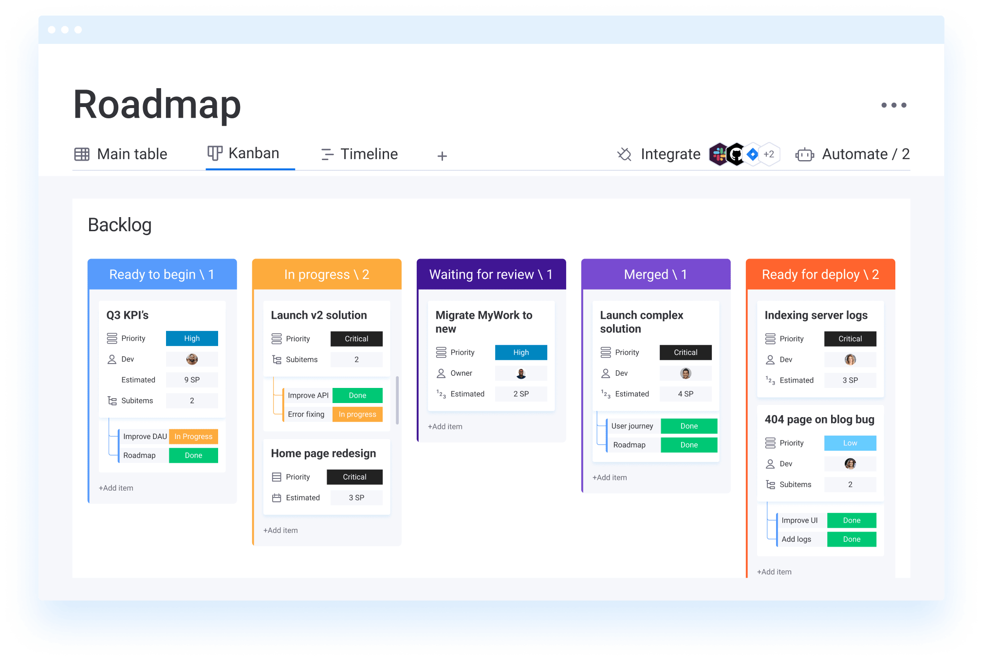Roadmap mobile